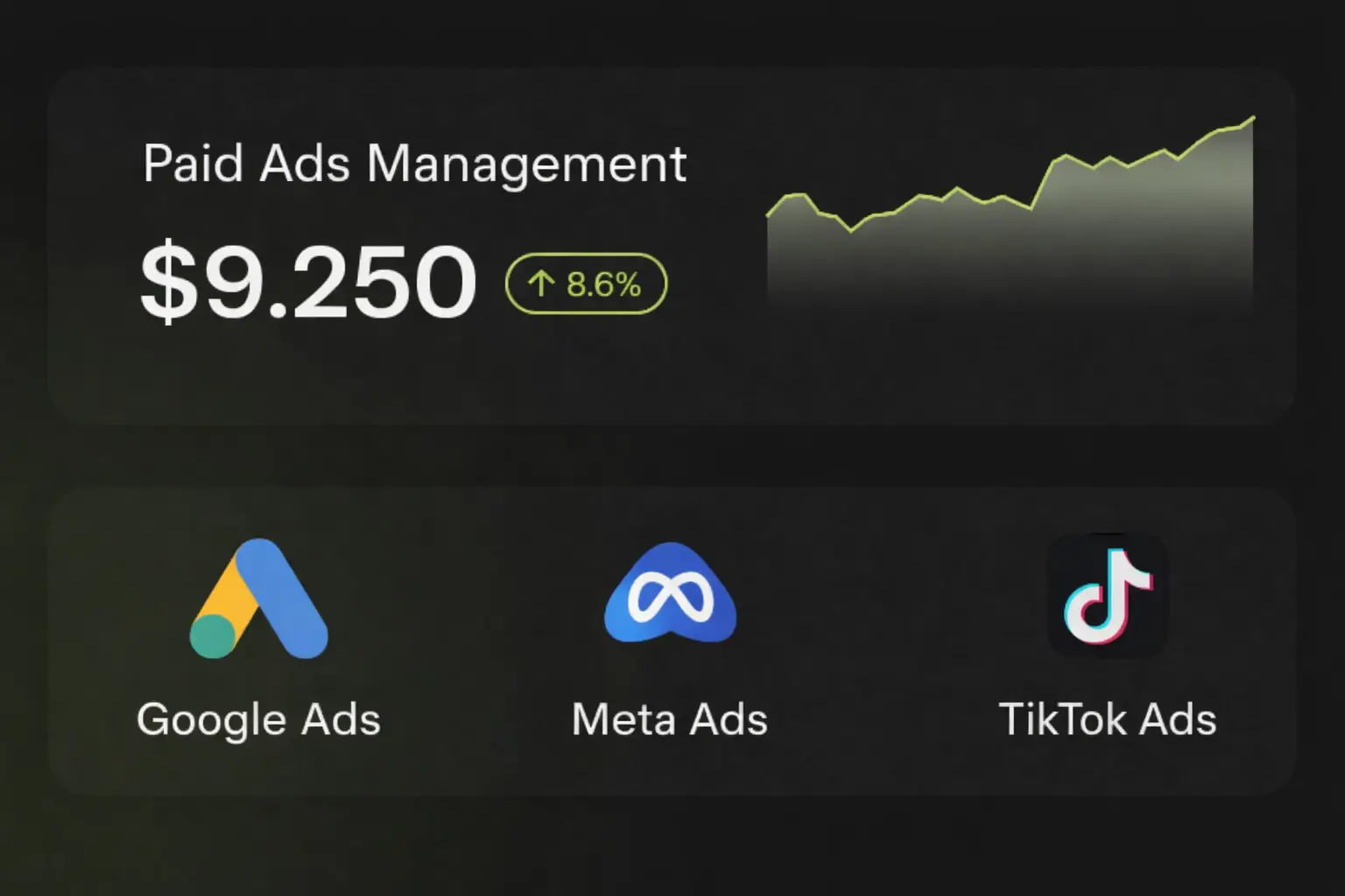 Meta Ads Management in Calicut Kerala — Facebook and Instagram Advertising